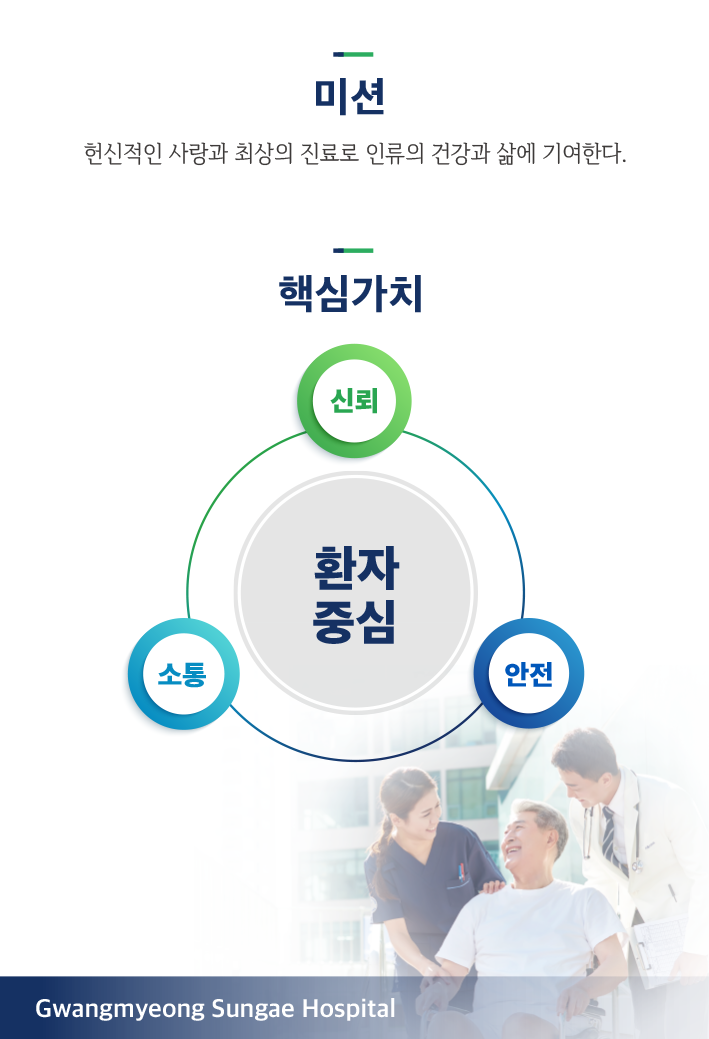 광명성애병원 미션 - 헌신적인 사랑과 최상의 진료로 인류의 건강과 삶에 기여한다.